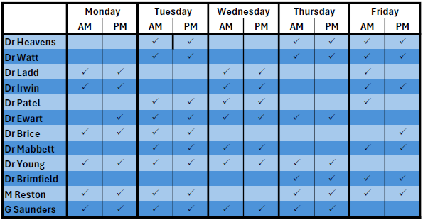 GP Working Days Table 